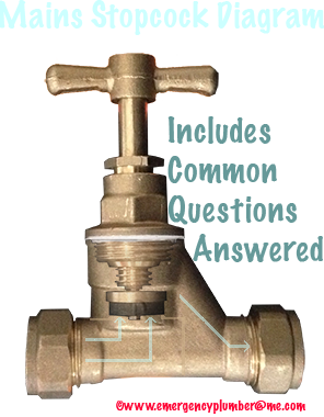 Main Stopcock Valve 12 Most Frequently Asked Questions Stop Valve