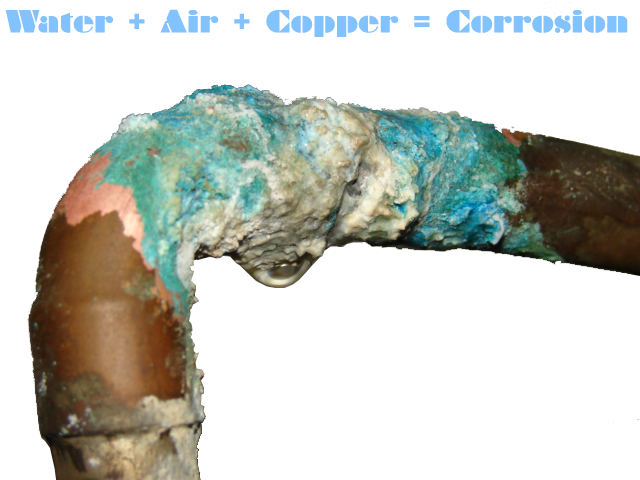 What starts a copper pipe to leak - Plumbing Emergencies